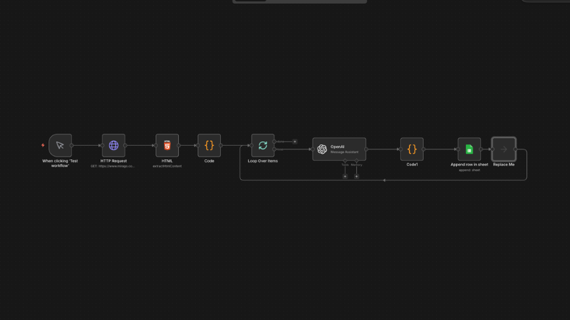 Redator para Redes Sociais Profissional